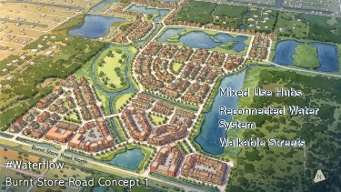 Aerial rendering of the Burnt Store Road area, called Waterflow, with notes for mixed use hubs, a reconnected water system, and walkable streets.
